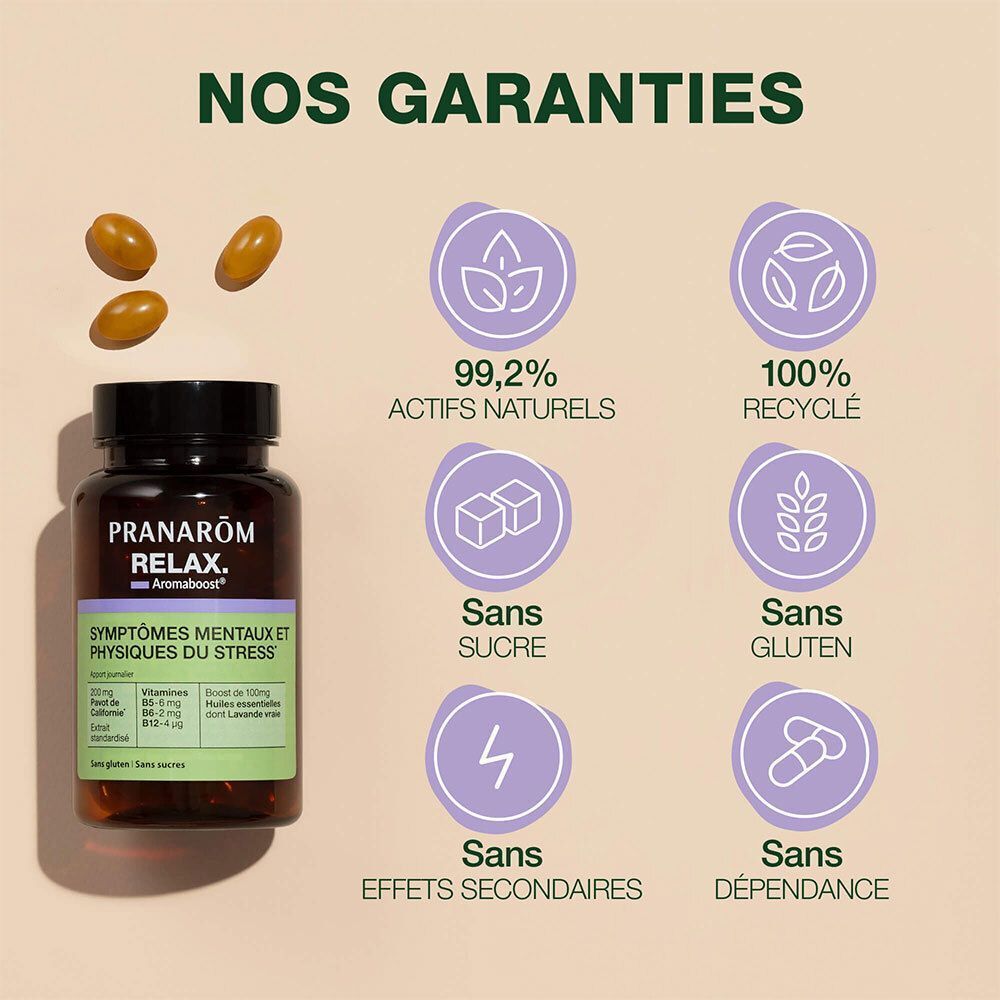Graphique des garanties. 99,2% actifs naturels, 100% recyclable, sans sucre, sans gluten, sans effets secondaires.