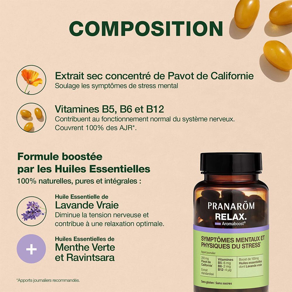 Graphique des ingrédients. Extrait sec de pavot de Californie, vitamines B5, B6, B12, huiles essentielles.