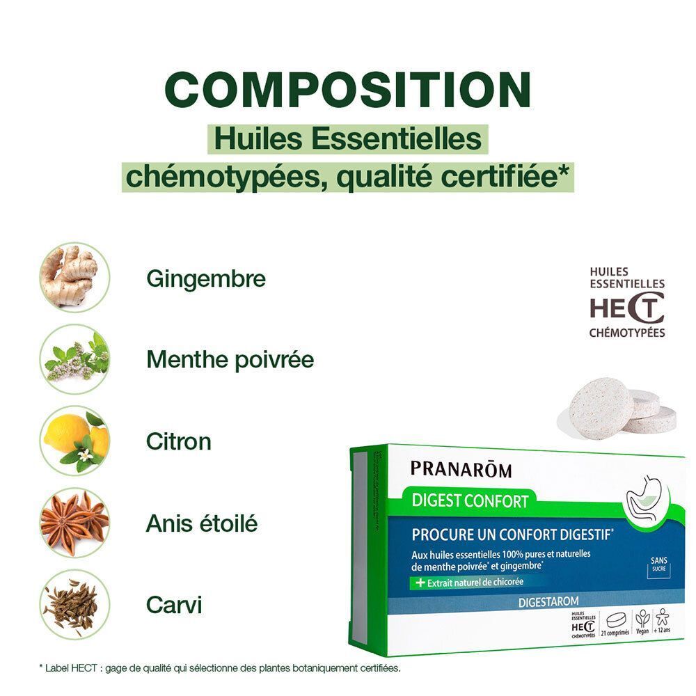 Ingrédients: Gingembre, Menthe poivrée, Citron, Anis étoilé, Carvi. Certification HECT. Pranarôm Digestarom Digest Confort.