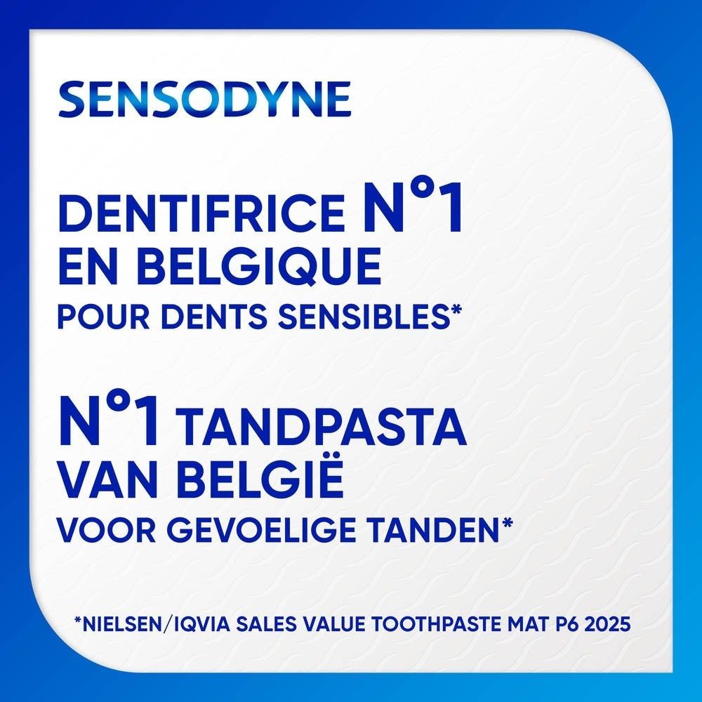 Tekst op blauwe achtergrond: Sensodyne. Nr. 1 tandpasta in België voor gevoelige tanden. Nielsen/IQVIA.