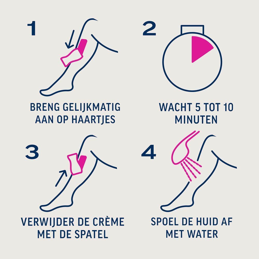 Stappen voor gebruik: Breng aan, wacht 5-10 minuten, verwijder met spatel, spoel af.