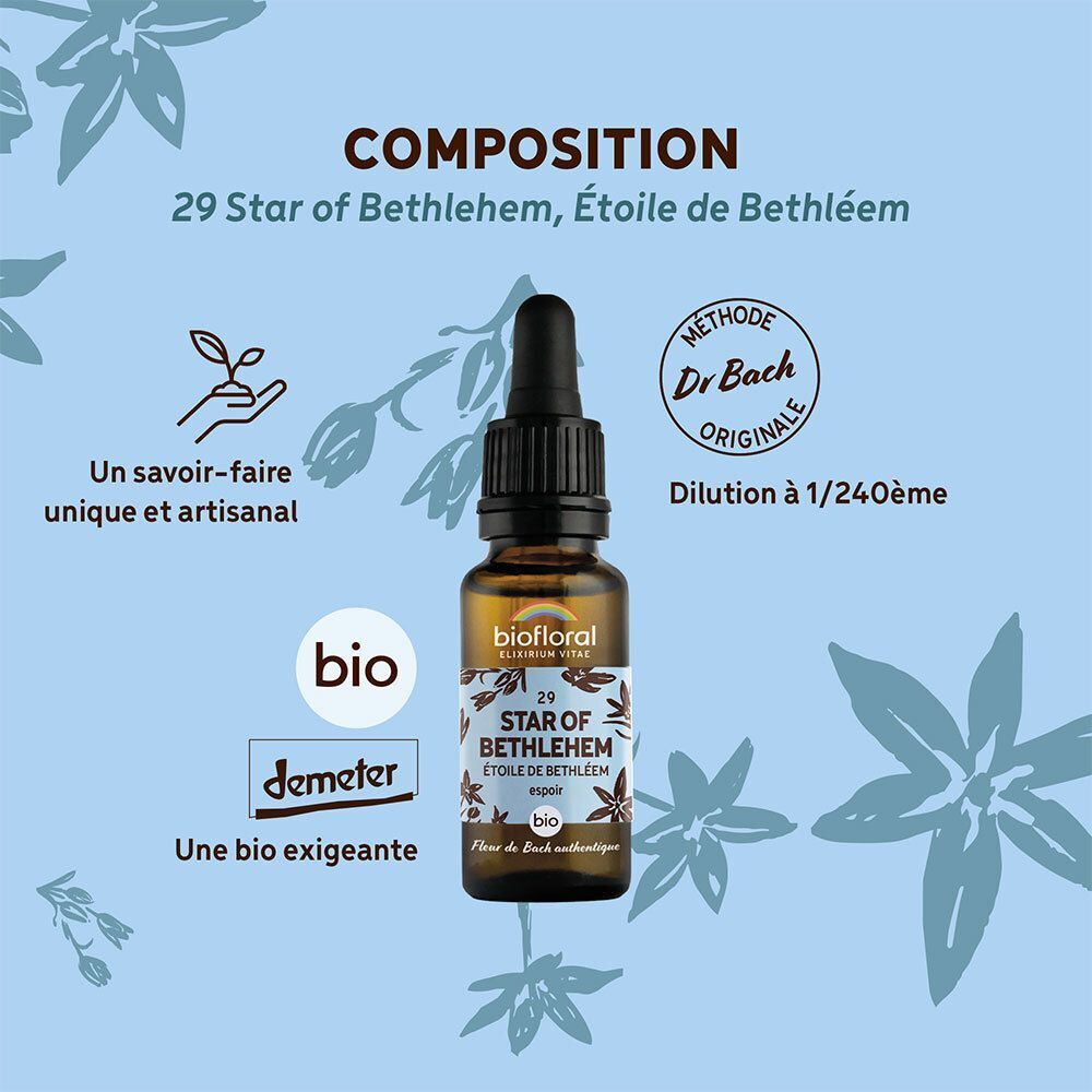 Flacon BIOFLORAL 29 Star of Bethlehem, "Composition", "bio", "demeter", "Méthode Dr Bach".