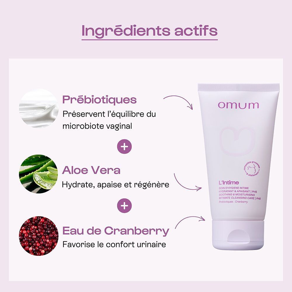 Ingrédients actifs du soin intime Omum L'Intime : prébiotiques, aloe vera, cranberry.
