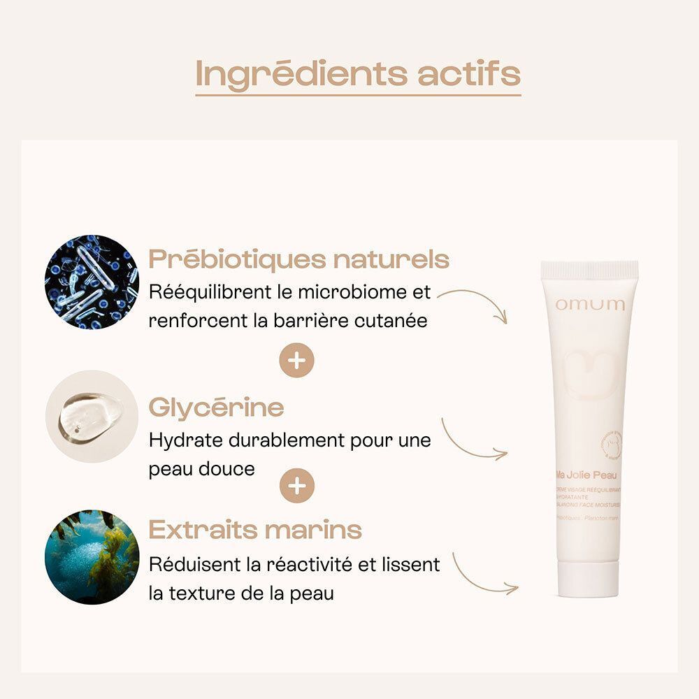 Omum Ma Jolie Peau Crème Visage : Ingrédients actifs : Prébiotiques, Glycérine, Extraits marins.