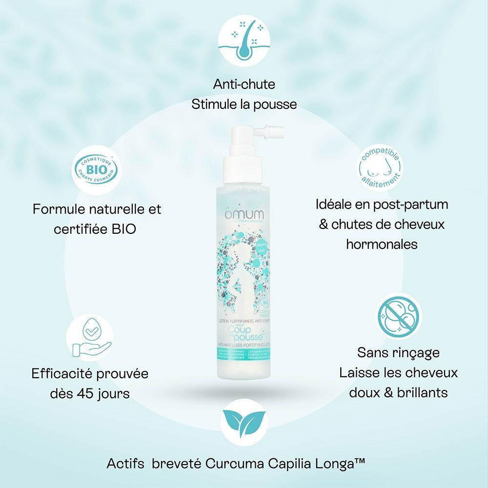 Vue d'ensemble des avantages de la Lotion Fortifiante Anti-Chute Bio Omum, incluant le label BIO.
