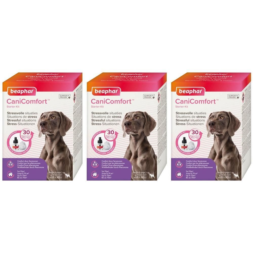 Drie Beaphar CaniComfort Starterkits met hondenafbeelding en diffuser-icoon.