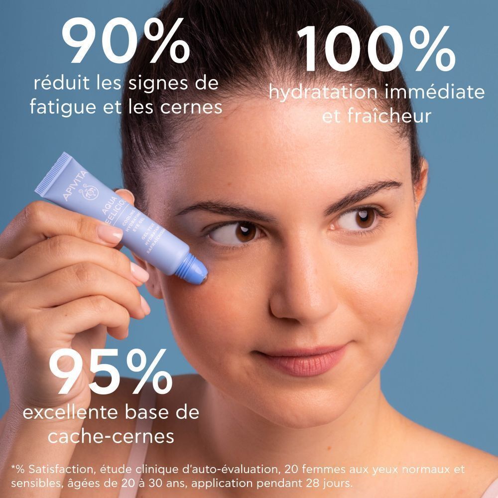 Femme appliquant le Gel Yeux Apivita Aqua Beelicious, avec pourcentages d'efficacité.
