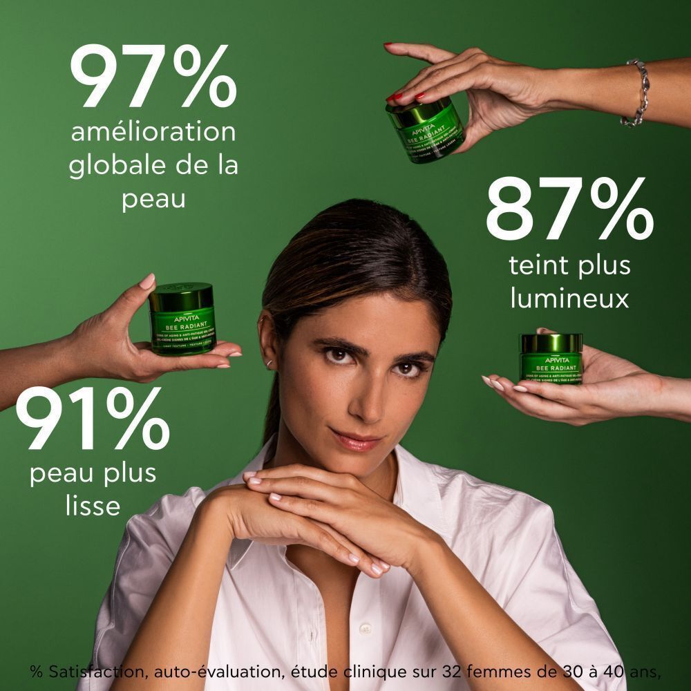 Femmes tenant des pots Apivita Bee Radiant, avec pourcentages d'amélioration de la peau.