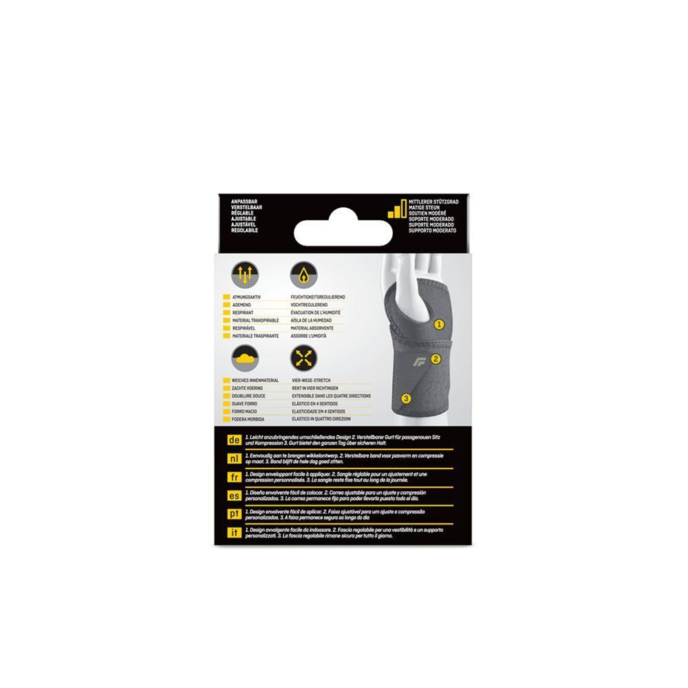 Achterkant van een Futuro Comfort Fit polsbandage verpakking met instructies.
