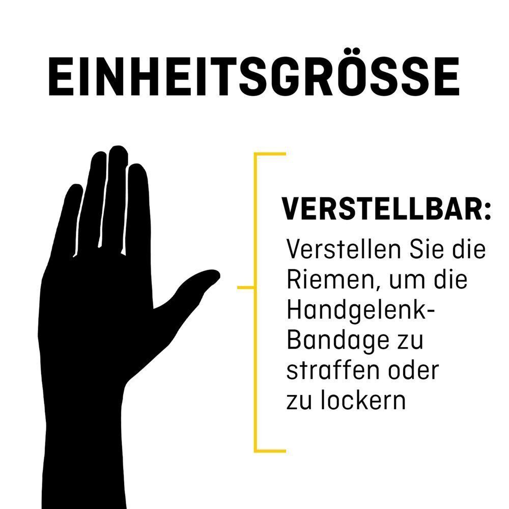 Grafiek die de maataanpassing van de polsbandage toont.