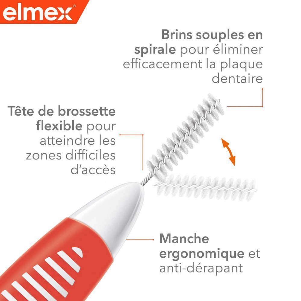 Tête de brosse flexible et poils souples en spirale pour éliminer la plaque. Manche ergonomique.