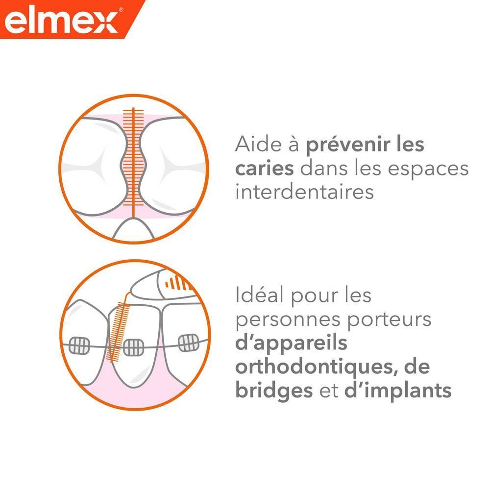 Brossettes Elmex : aide à prévenir les caries interdentaires, idéales pour appareils dentaires.