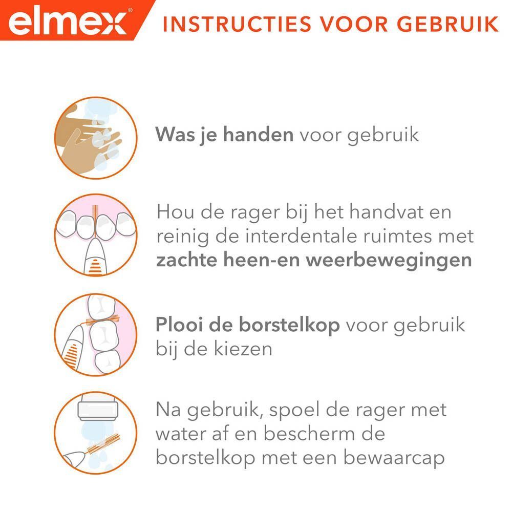 Gebruiksinstructies Elmex borsteltjes: handen wassen, reinigen, kop buigen, afspoelen en beschermen.