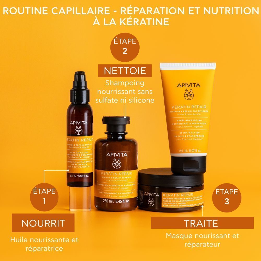 Routine Apivita Keratin Repair : Huile, Shampooing, Masque. Nourrir, Nettoyer, Traiter.