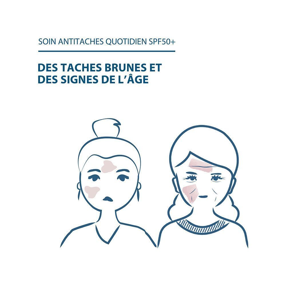 Ducray Melascreen Control 365 days Fluide Invisible Protecteur Antitaches SPF50+
