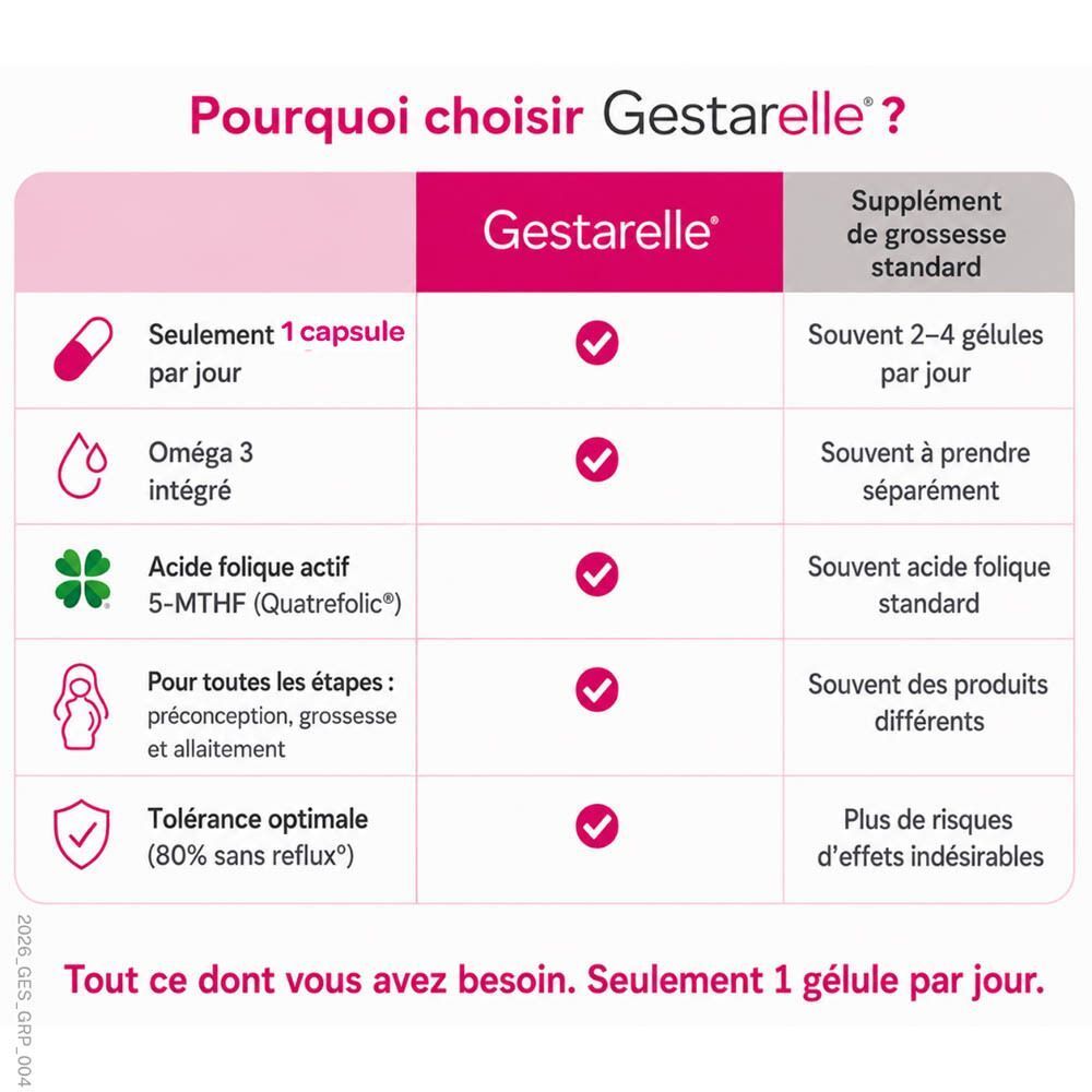 Trois flacons avec embout pulvérisateur et étiquettes vertes "Sophiophär Propolis Keelspray".