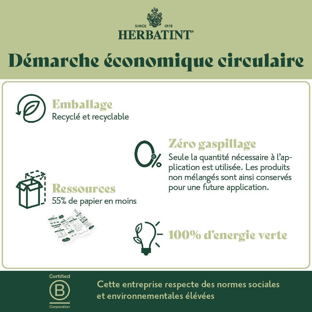Herbatint : démarche économique circulaire, emballage, ressources, énergie.