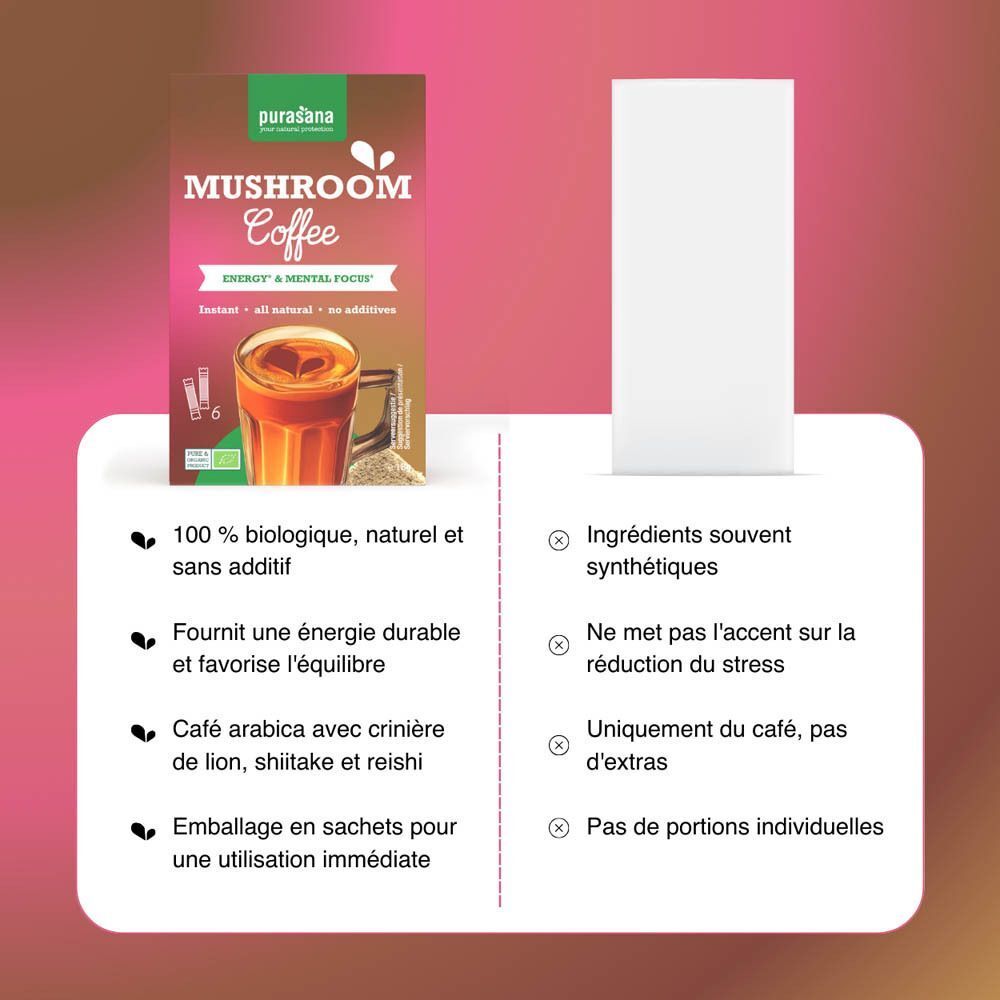 Avantages du café aux champignons Purasana Bio : bio, naturel, sans additifs, fournit de l'énergie, contient du café Arabica et des champignons.