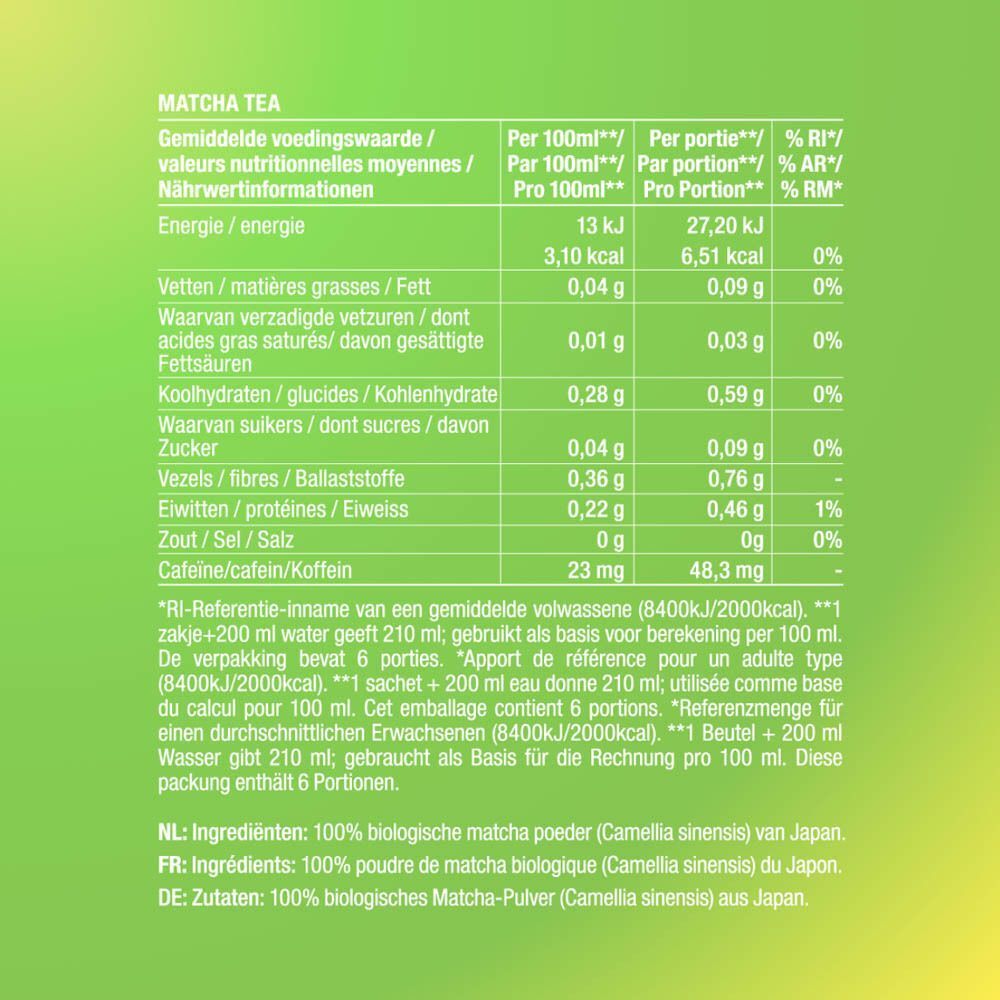 Purasana Matcha Thé Bio : informations nutritionnelles et liste des ingrédients au dos de l'emballage.