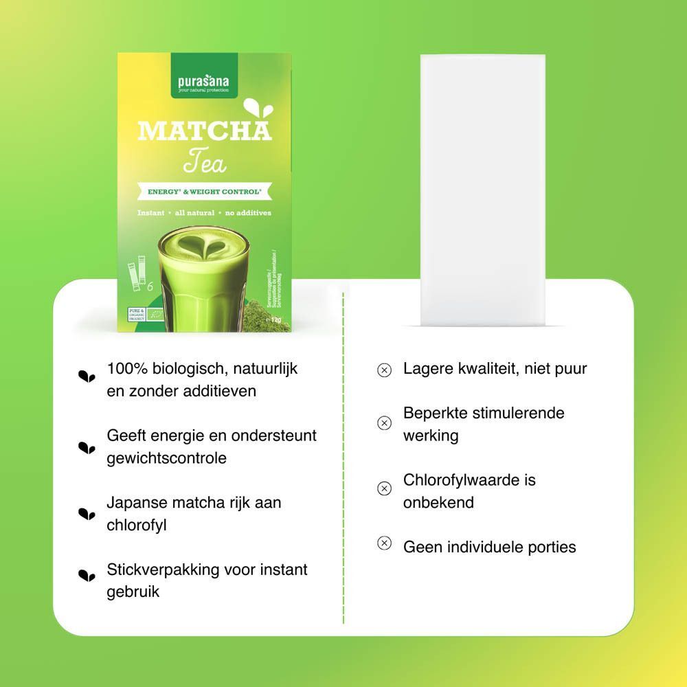 Purasana Matcha Thee voordelen: Biologisch, energie, gewichtsbeheersing, Japanse matcha.