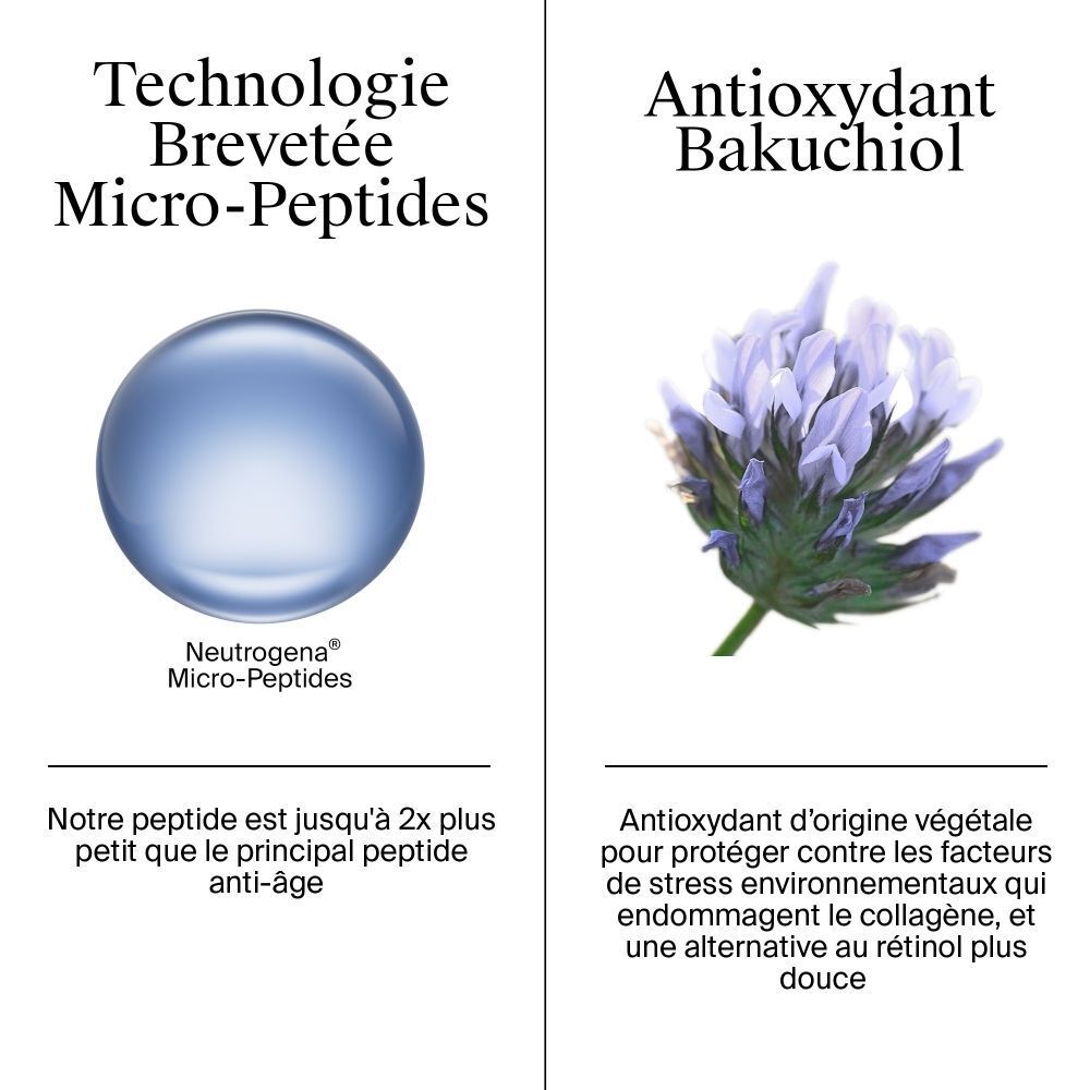 Illustrations de technologie brevetée de micro-peptides et d'antioxydant Bakuchiol.