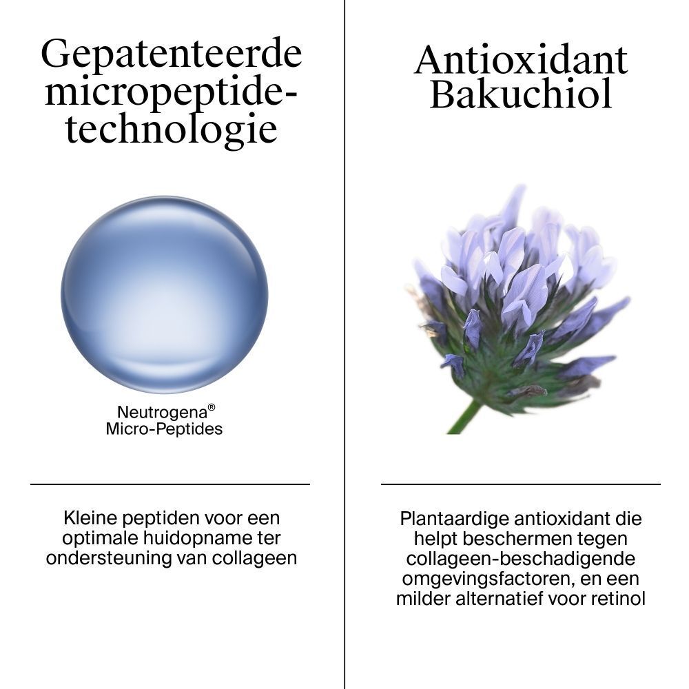 Afbeeldingen die de gepatenteerde micro-peptide technologie en Bakuchiol tonen.
