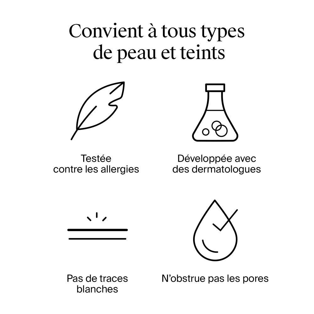 Icônes pour hypoallergénique, développé avec des dermatologues, sans traces blanches, non comédogène.