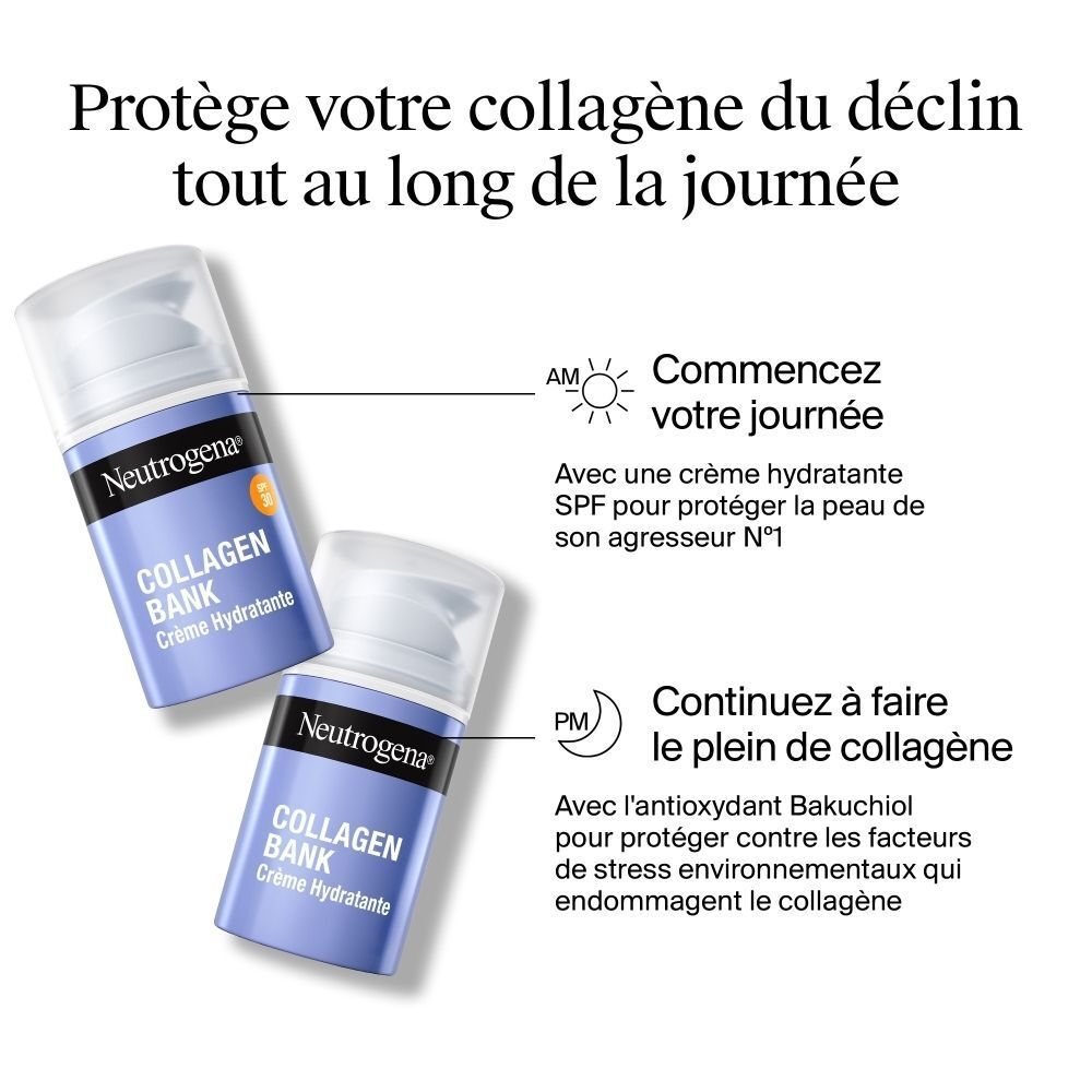 Deux flacons de crème hydratante Neutrogena Collagen Bank illustrant l'application matin et soir.