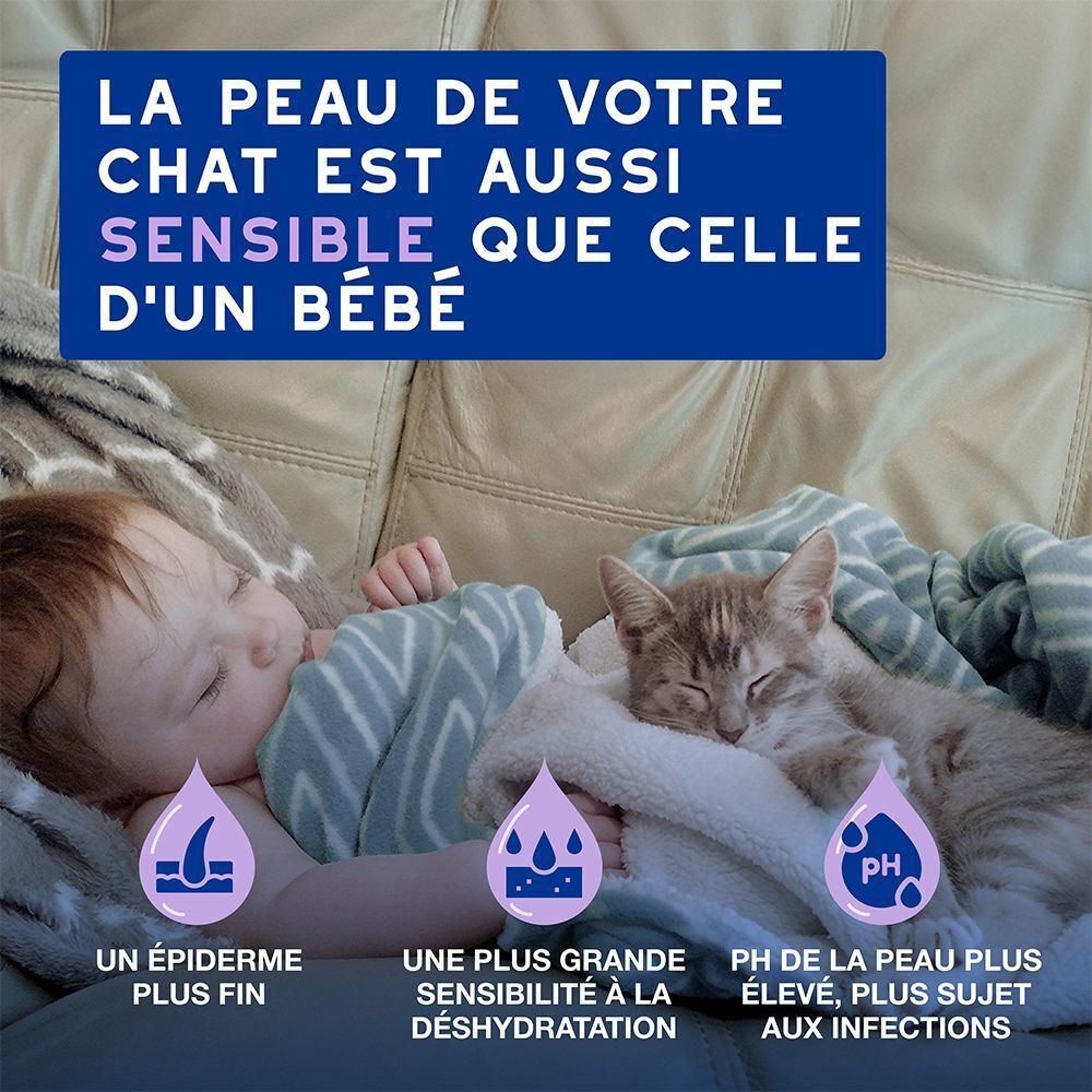 Bébé et chat dormant, avec des icônes pour une épiderme fine, la déshydratation et le pH.