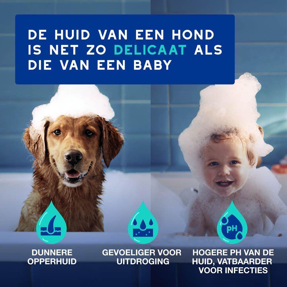 Vergelijking van honden- en babyhuid in schuim, met iconen voor huidgevoeligheid.