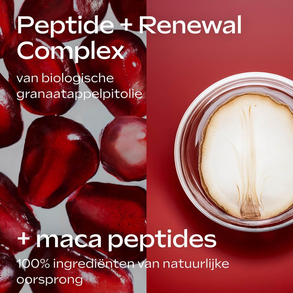 Weleda Granaatappel Verstevigende Bodylotion: Peptide + Renewal Complex, maca peptiden.