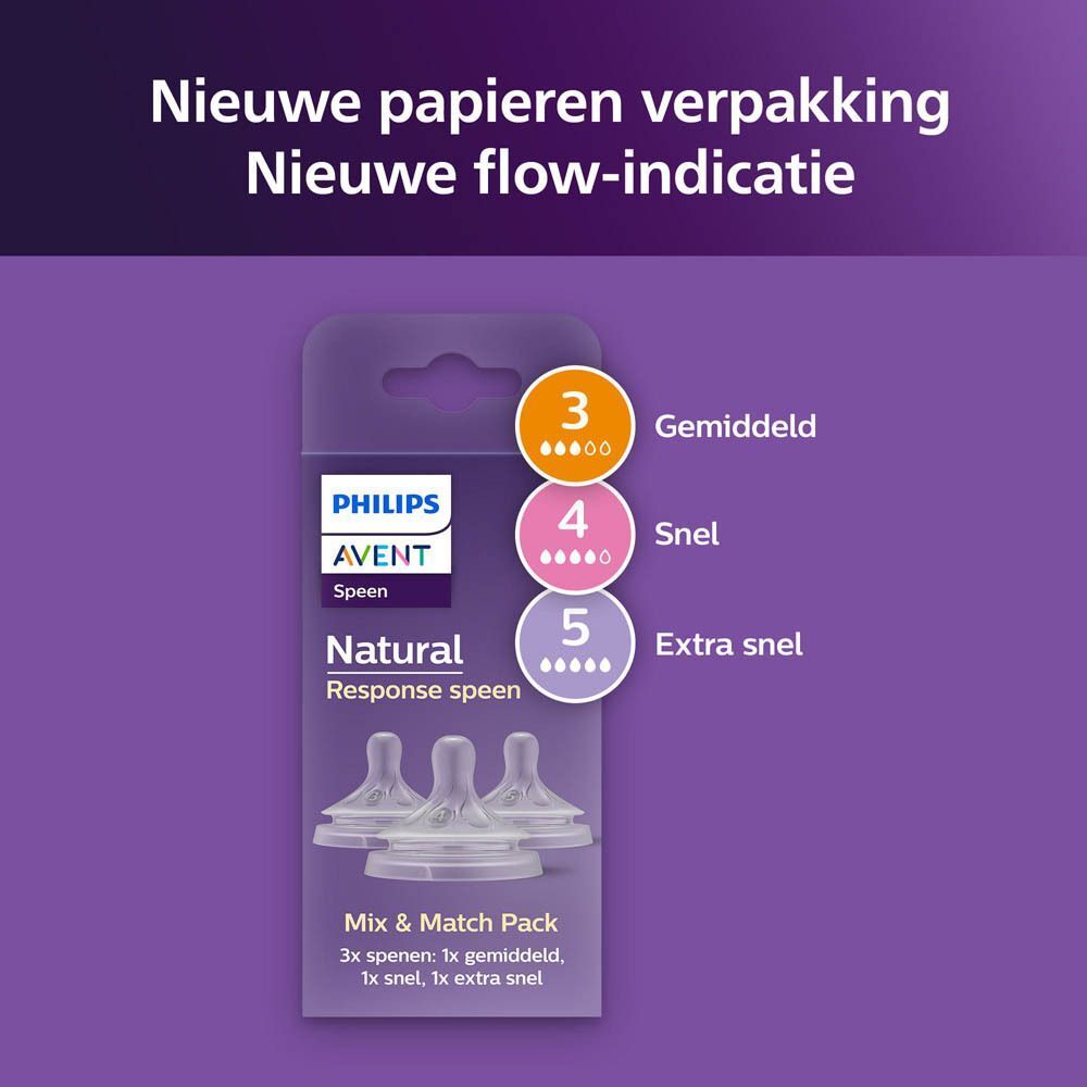 Philips Avent Natural Response spenen in Mix & Match set.