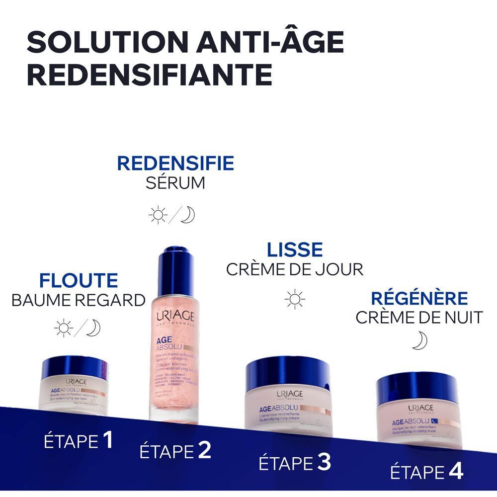 Uriage Age Absolu: Solution anti-âge intensifiante pour le contour des yeux.