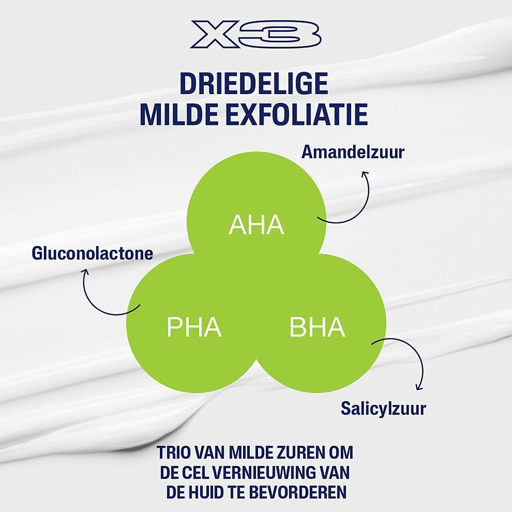 Schema van drievoudige milde exfoliatie met AHA, PHA, BHA en zuren.