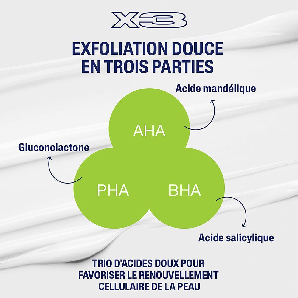 Graphique sur la formule douce exfoliante en trois parties avec des acides AHA, PHA et BHA.