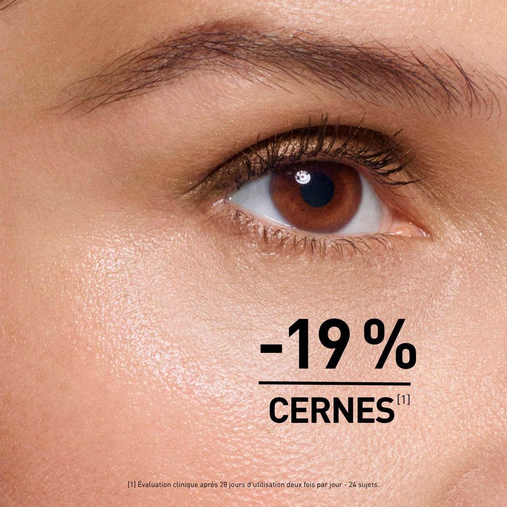 Réduction des cernes de 19% après application.
