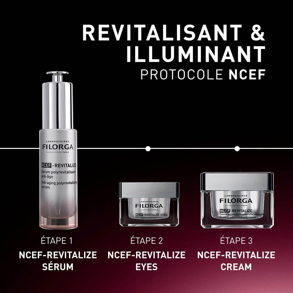 Gamme Filorga NCEF-REVITALIZE : Sérum, crème yeux, crème visage.
