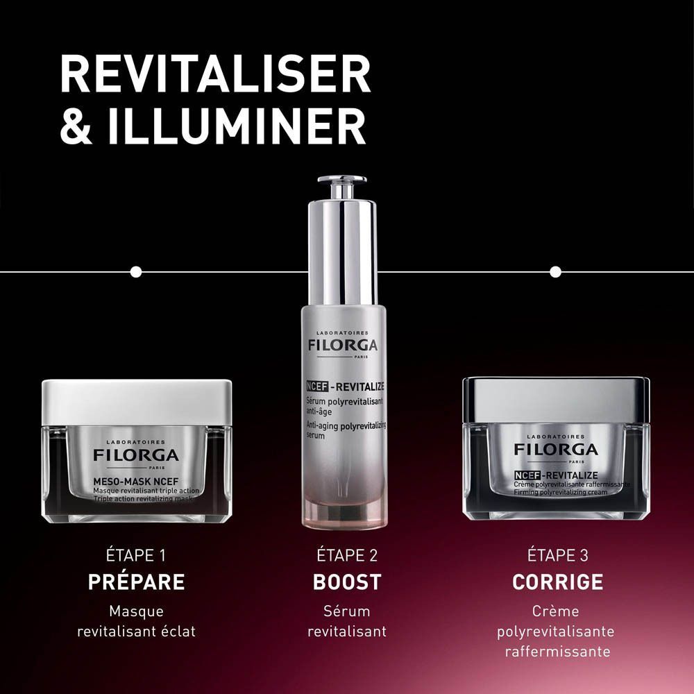 Filorga Meso-Mask NCEF, sérum et crème : préparer, booster et corriger pour une peau revitalisée.