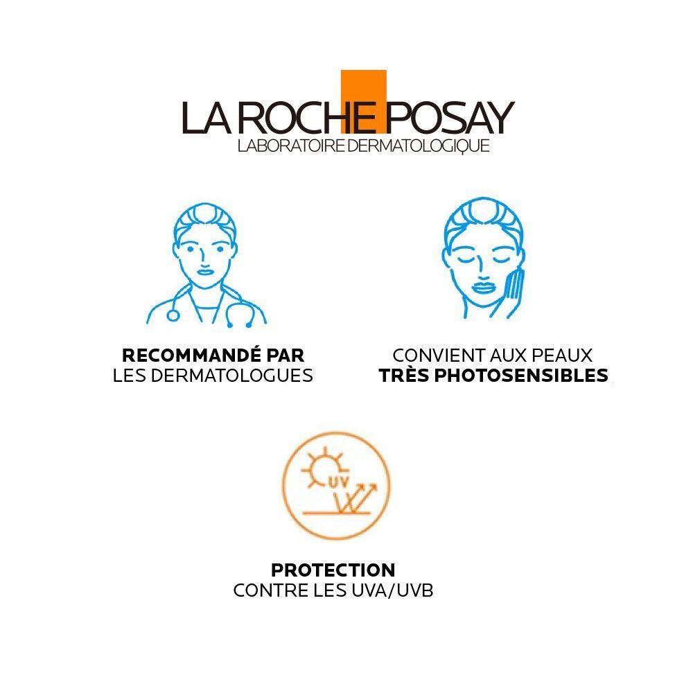 Logo La Roche-Posay, symbole dermatologue, symbole visage, symbole protection UV.