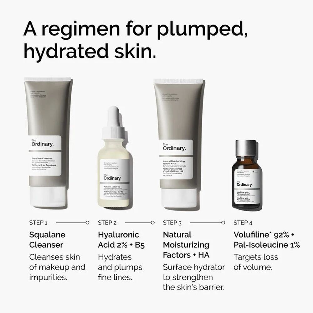 Vier The Ordinary producten in een huidverzorgingsroutine: Reiniger, Serum, Moisturizer, Volufiline Serum.