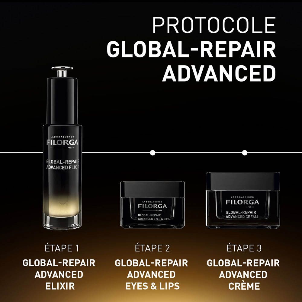 Filorga GLOBAL-REPAIR ADVANCED Elixir, crème yeux et lèvres, crème visage.
