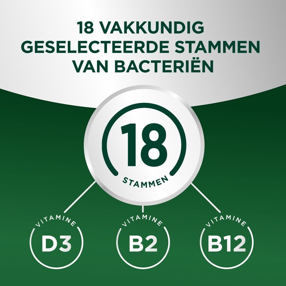 Infographic: 18 bacteriestammen, vitamines D3, B2, B12.
