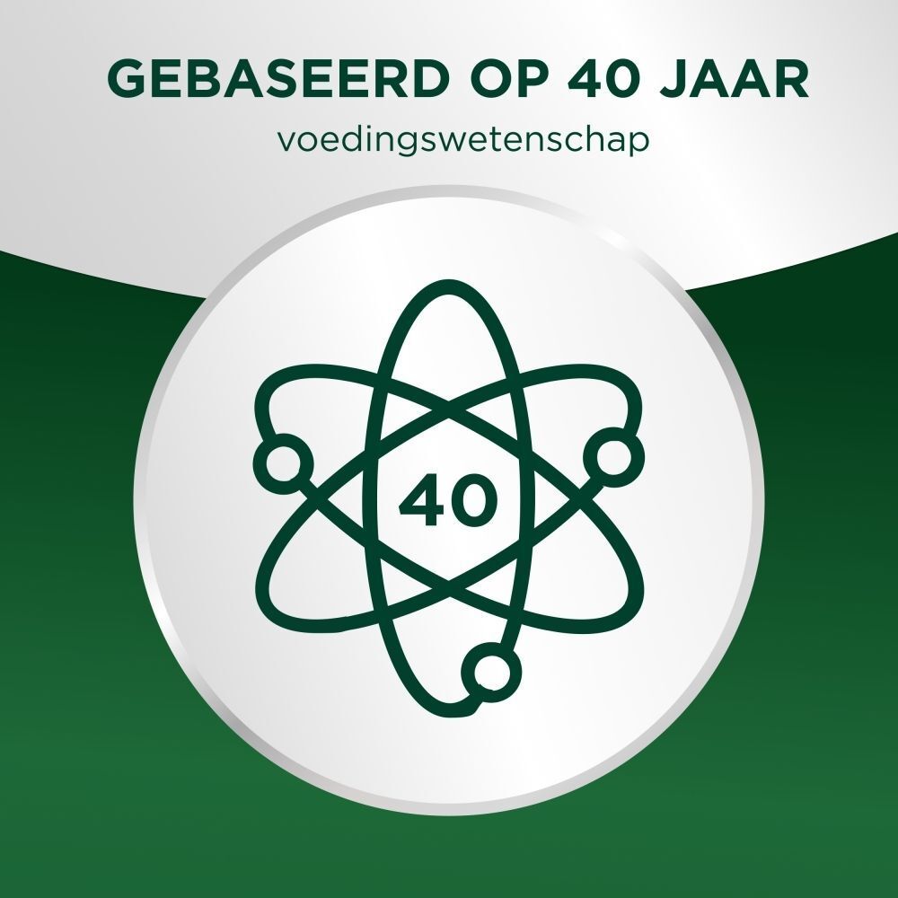 Infographic: 40 jaar voedingsdeskundigheid.