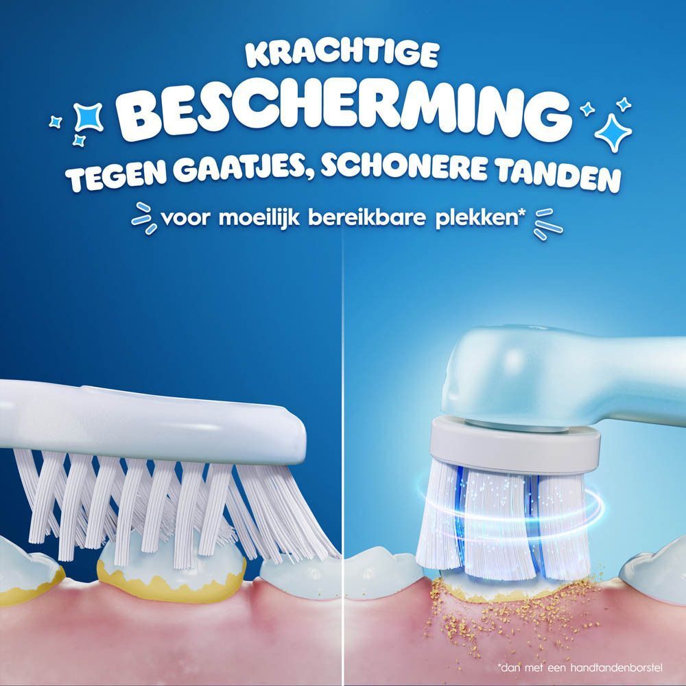 Reinigingsvergelijking: elektrische borstel effectiever dan handborstel.