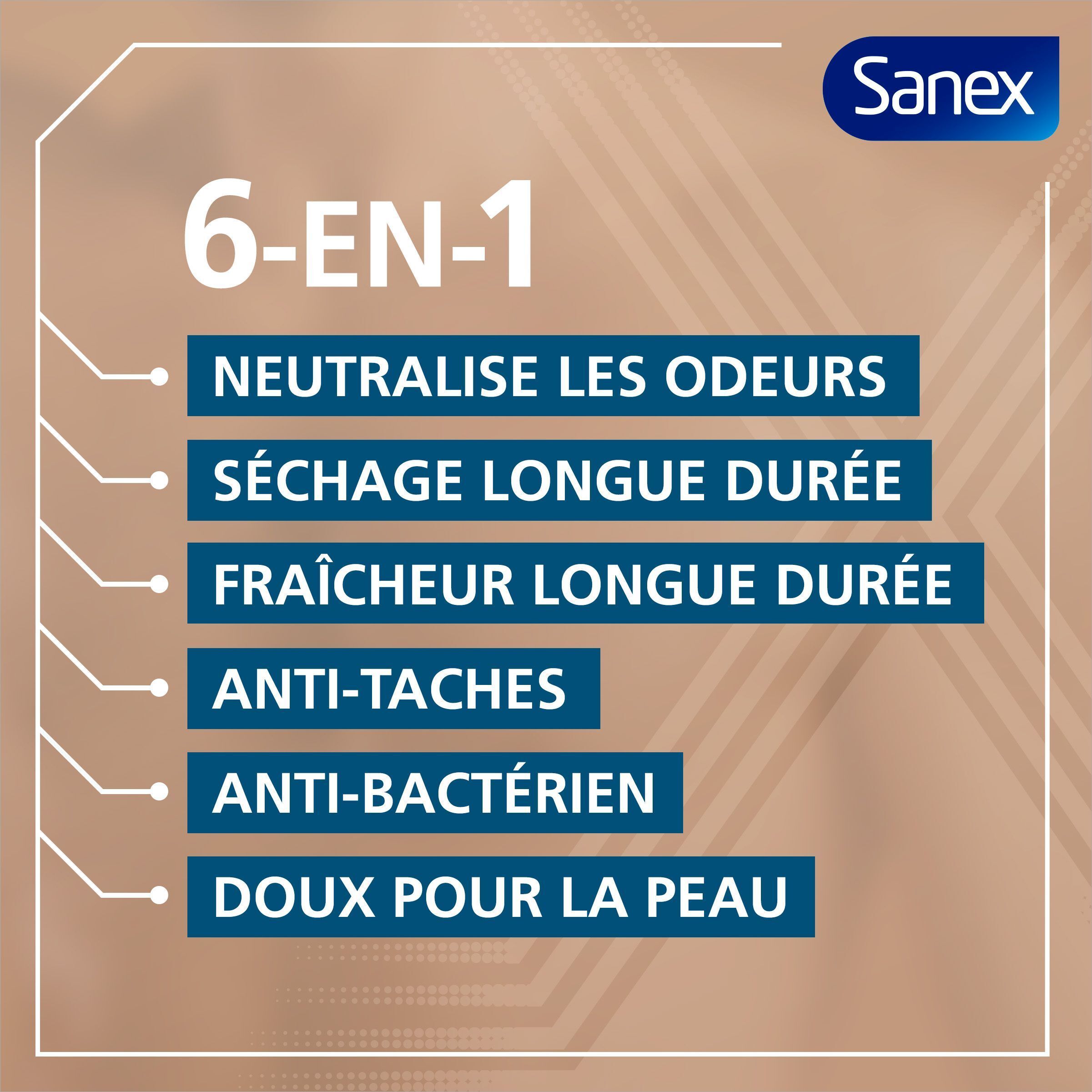 Sanex Men Active Control 6-en-1 : neutralise les odeurs, longue durée.