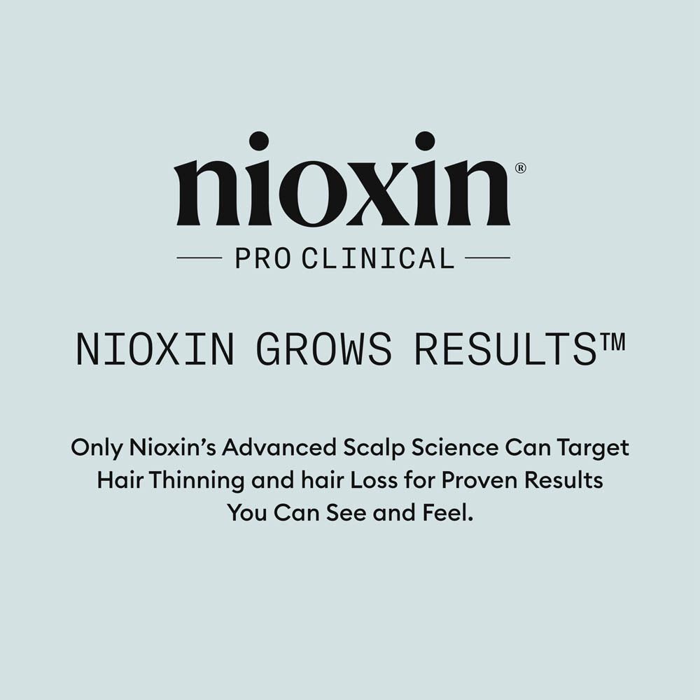 Nioxin Pro Clinical logo en slogan 'Nioxin Grows Results'. Tekst over geavanceerde hoofdhuidwetenschap om haaruitval tegen te gaan.