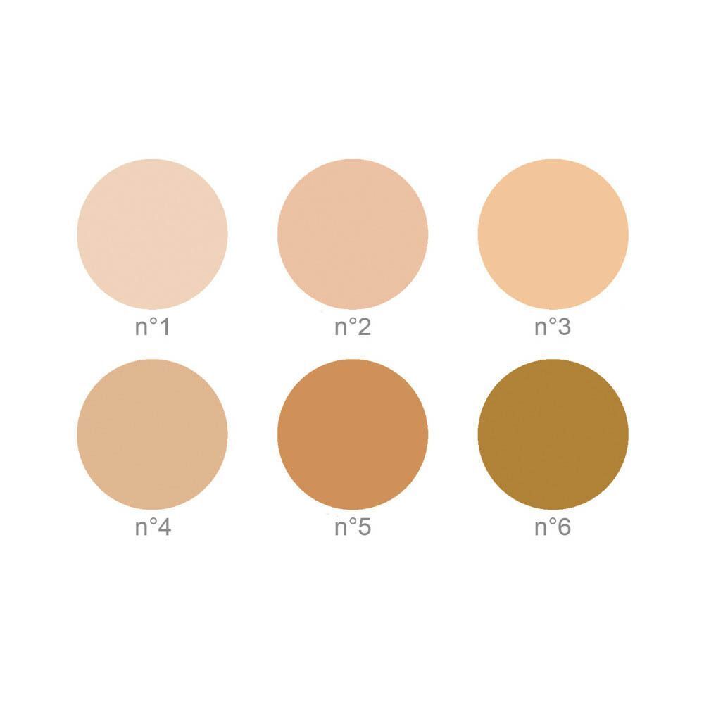 Zes ronde kleurstalen voor Covermark Concealer, genummerd van 1 tot 6.