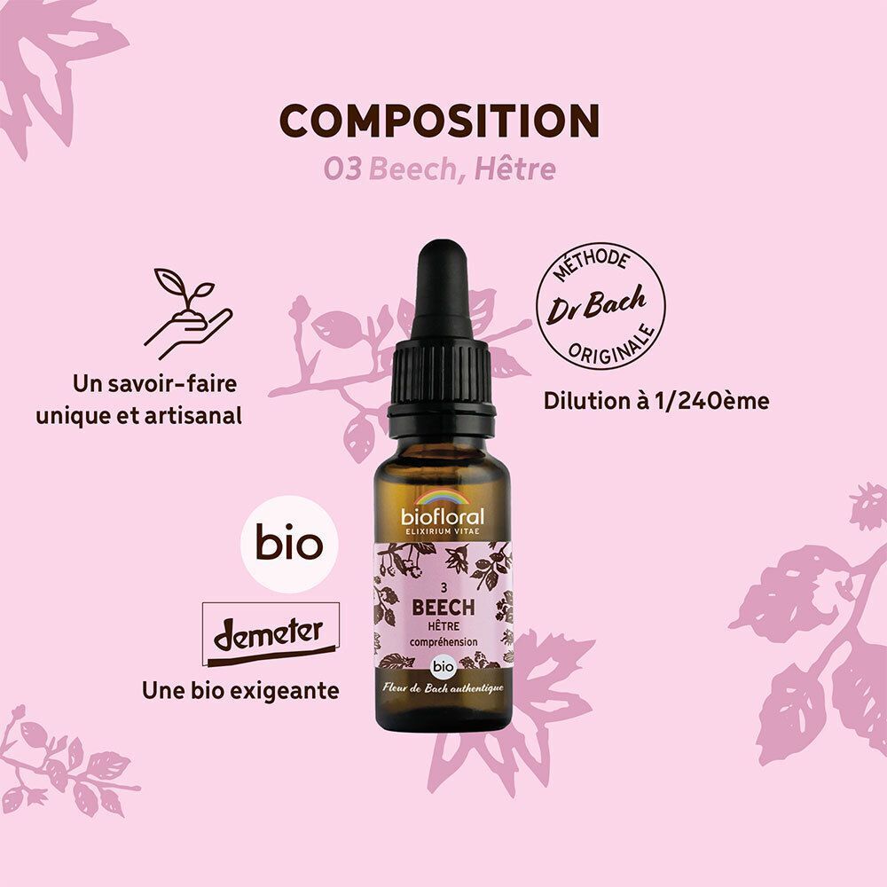 Flacon avec compte-gouttes, étiquette motif hêtre, entouré de texte et icônes sur composition et labels bio.