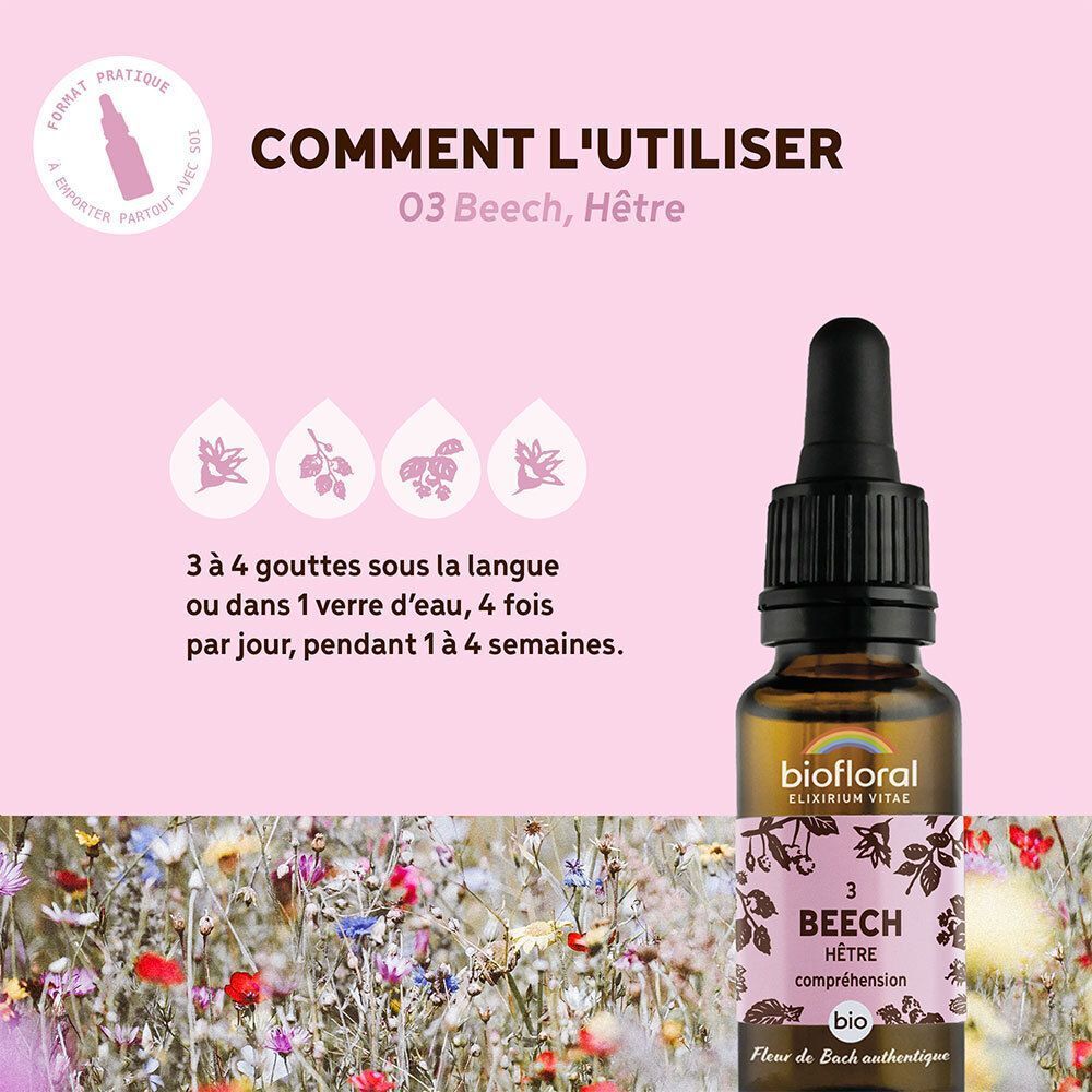 Flacon avec compte-gouttes, étiquette motif hêtre, entouré de texte et icônes sur l'utilisation.