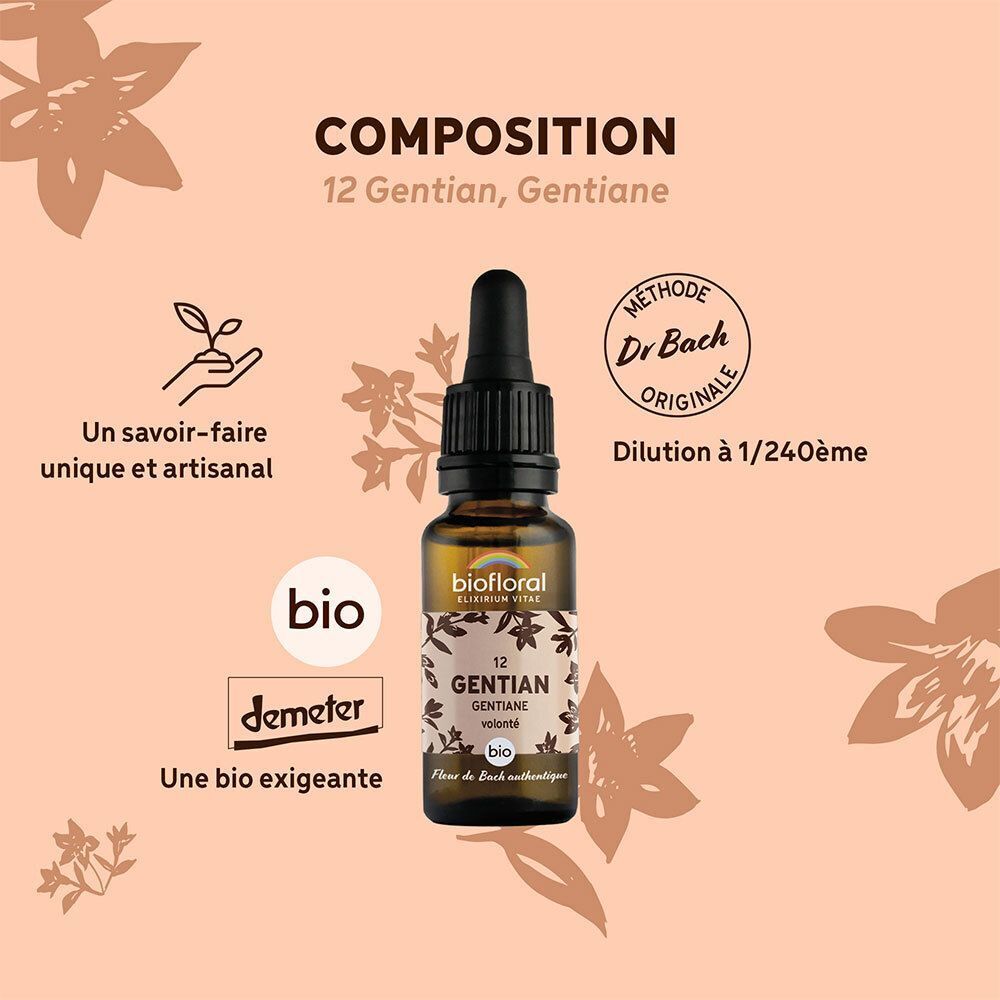 Flacon BIOFLORAL 12 Gentiane avec compte-gouttes, avec sceaux "Méthode Dr. Bach Original" et "Demeter".